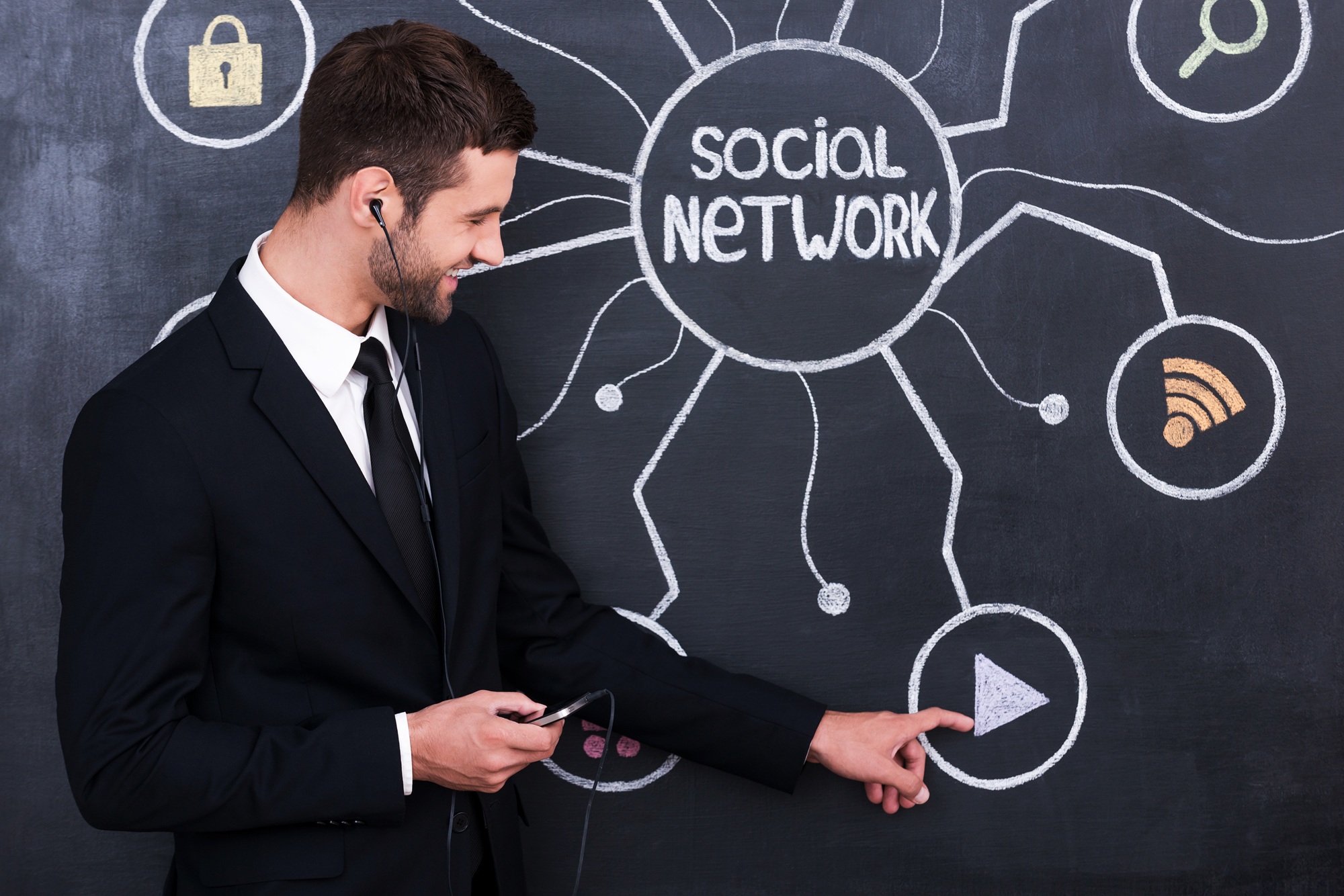 Local social media marketing ideas Kansas City