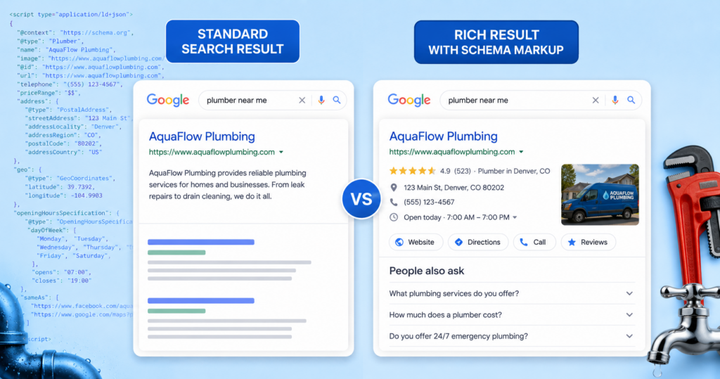 schema-markup-local-business-rich-results